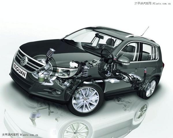 ����ڴ���Tiguan �л���Ӯ�¹��Σ�