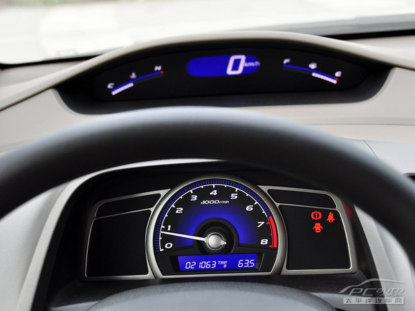 ���ʻ��ǲٿ� ����1.8L�Զ������ͶԱ�